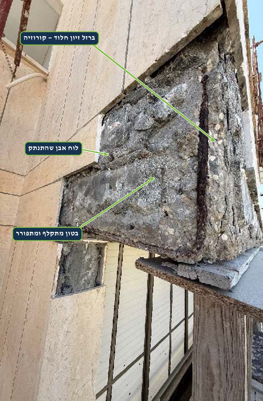 ברזל זיון חלוד ולוח אבן שהתנתק — הנזק שמתחיל בפנים ומסתיים בנפילה. חובה לטפל בשורש.